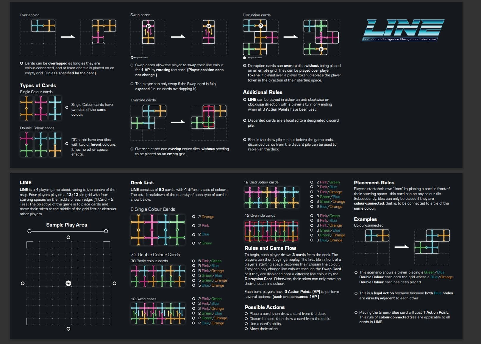 LINE project image