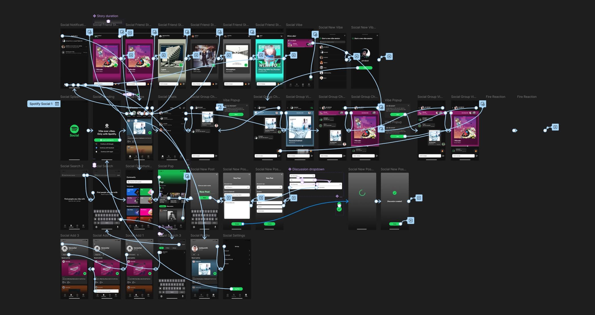 Spotify Social project image