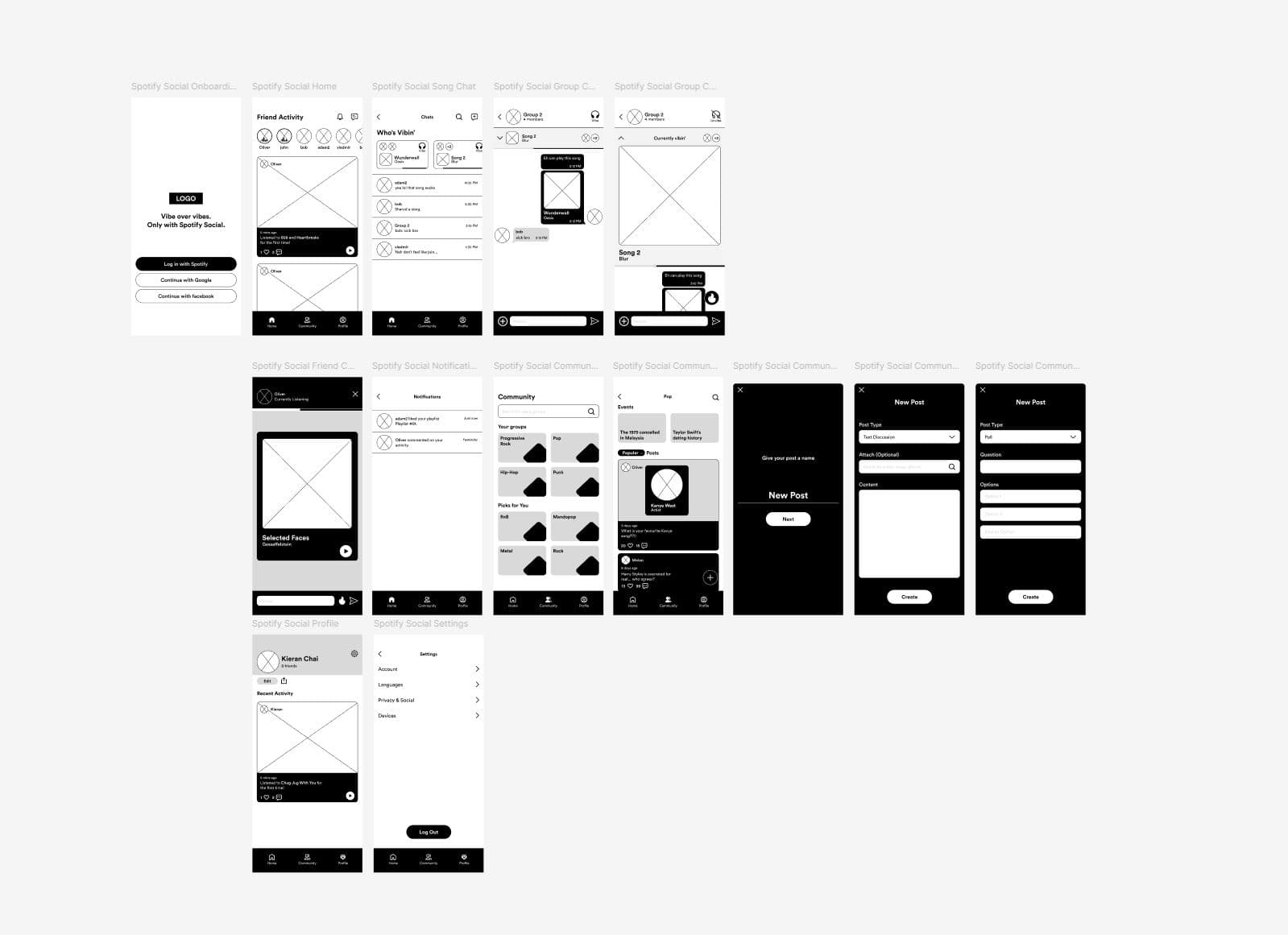 Spotify Social project image