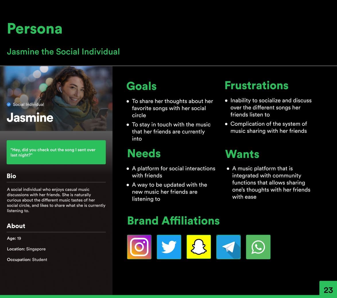 Spotify Social project image