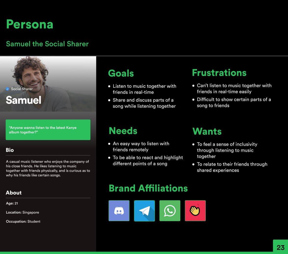 Spotify Social project image