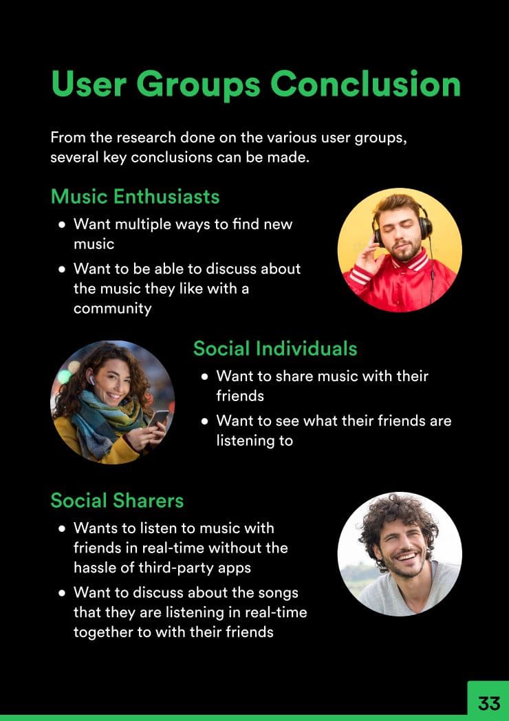Spotify Social project image