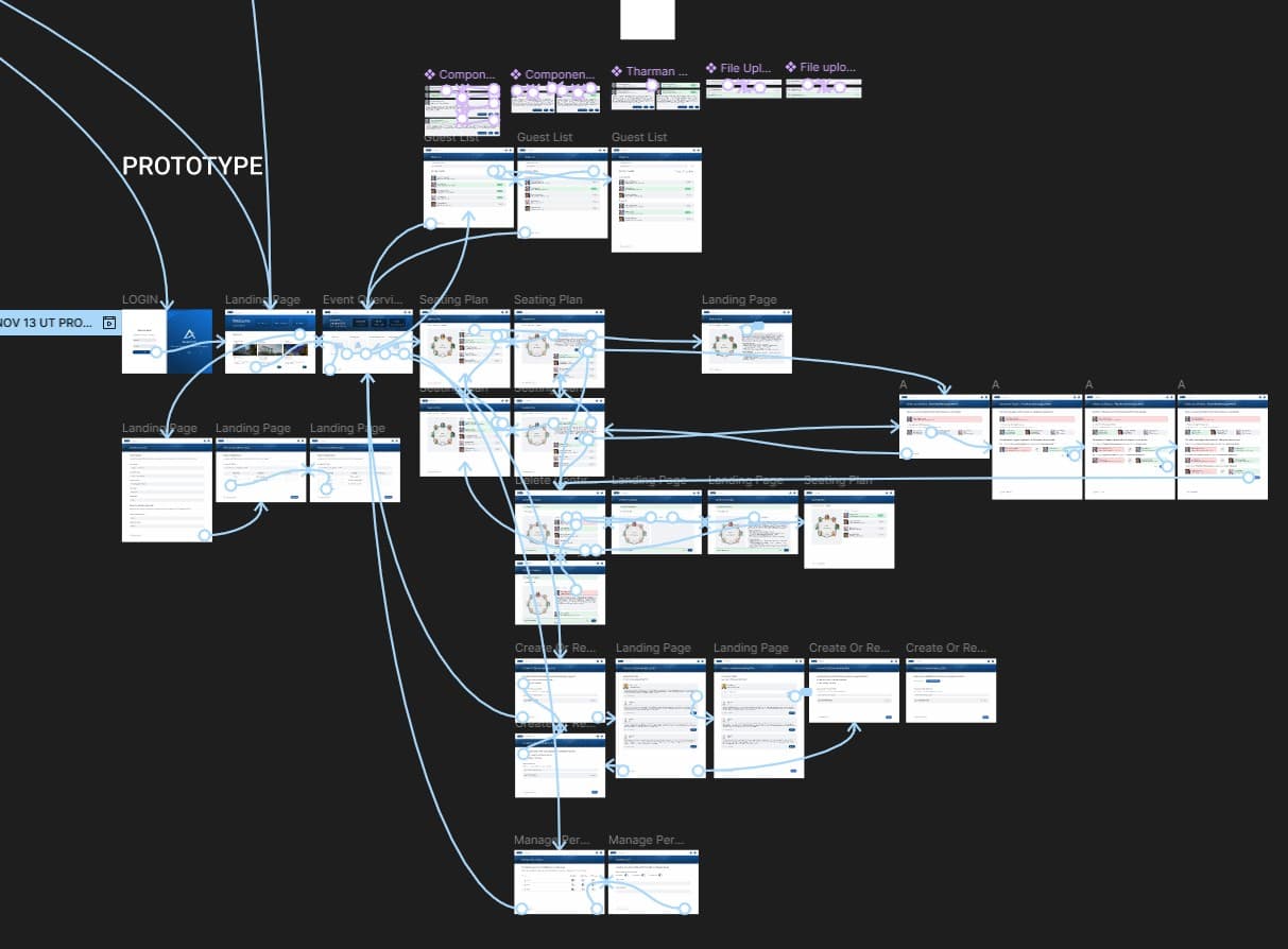 Final interactive Summit AI interface after stakeholder feedback